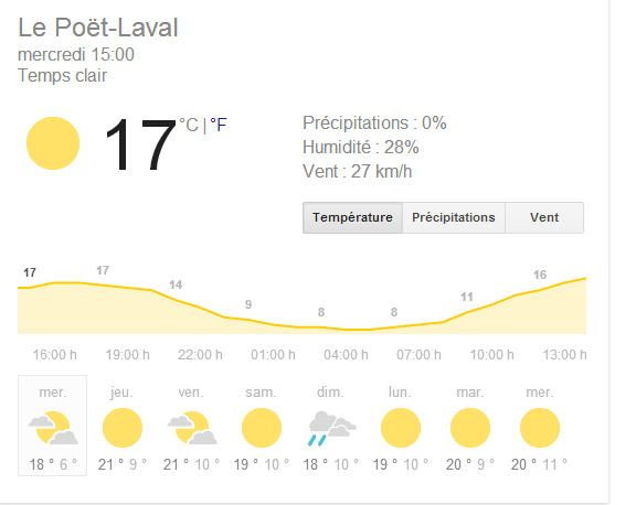 Météo stage.png