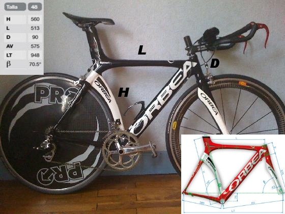 Orbea Ora (cadre carbone)
